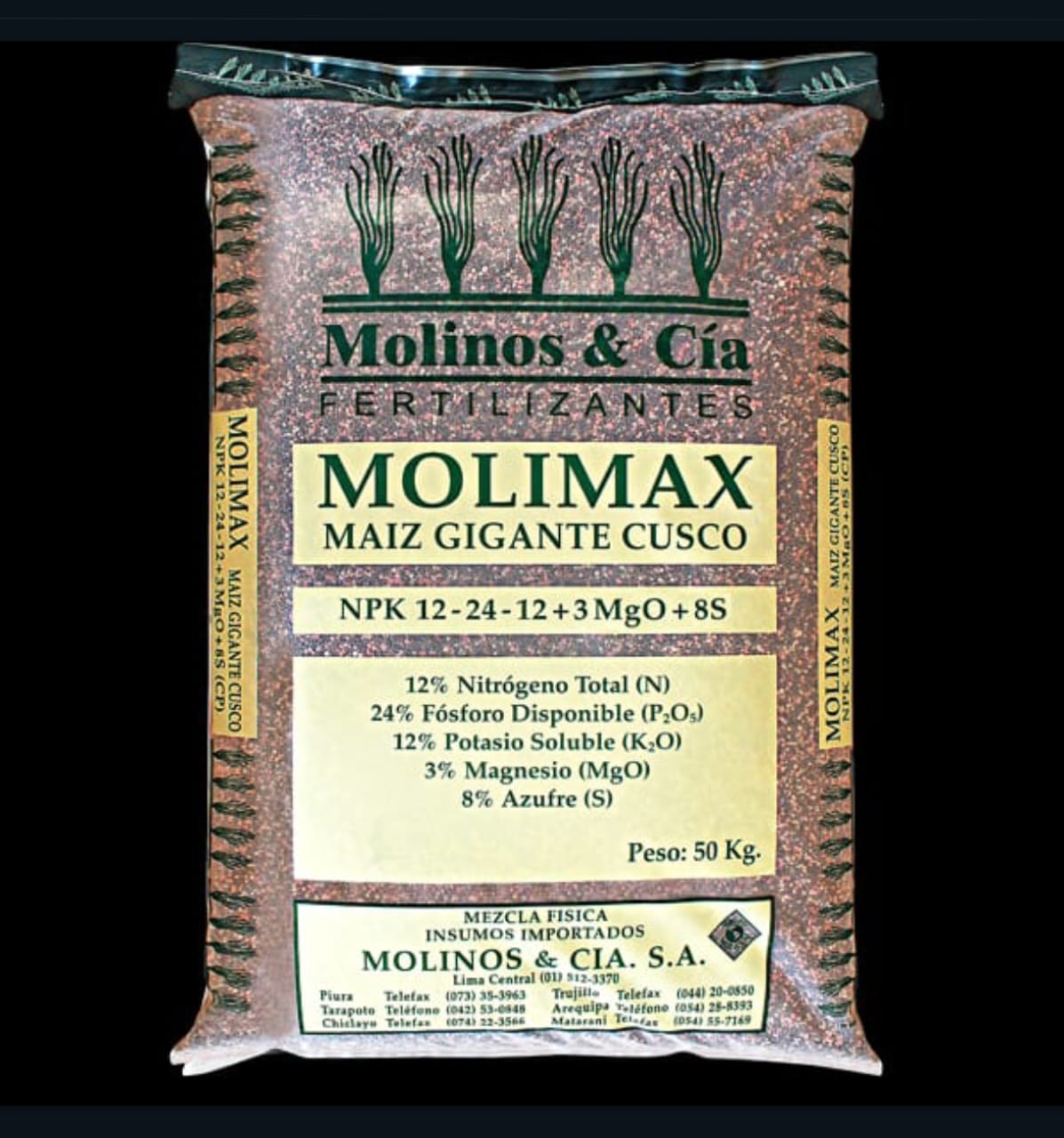 molimax